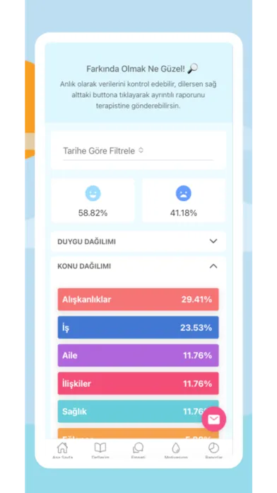 Duygu Defteri Screenshots