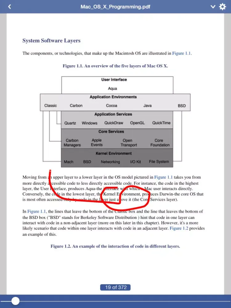 Captures d'écran de PDF Fast iPad 