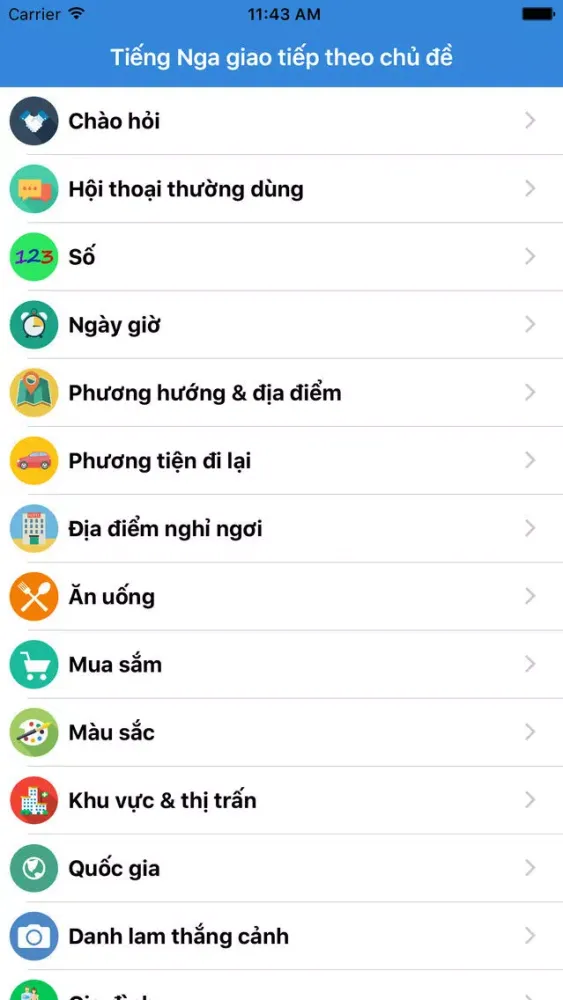 Capturas de pantalla de Tiếng nga giao tiếp - chủ đề