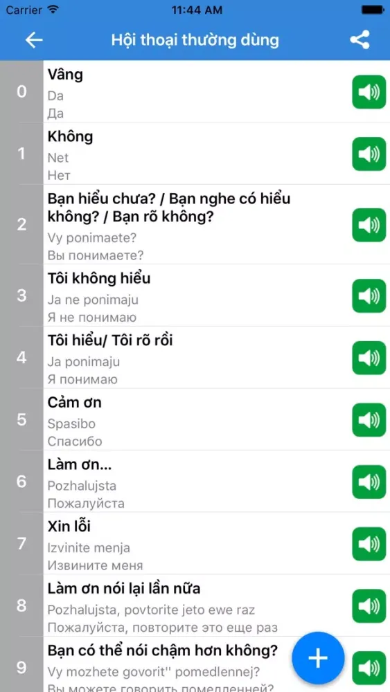 Capturas de pantalla de Tiếng nga giao tiếp - chủ đề