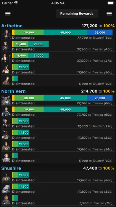 ArkTool - Tool for Lost Ark 스크린샷