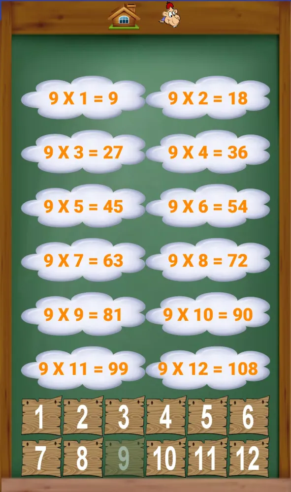 multiplication table سکرین شاٹس