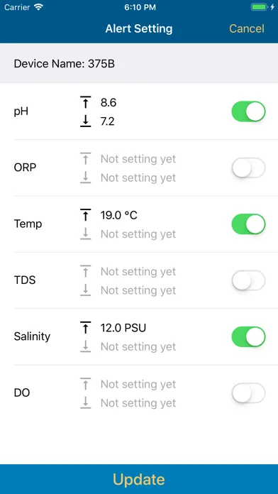 Aquaculture Monitoring System স্ক্রিনশট