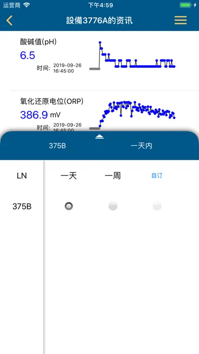 Water Quality Surveillance-PZF スクリーンショット