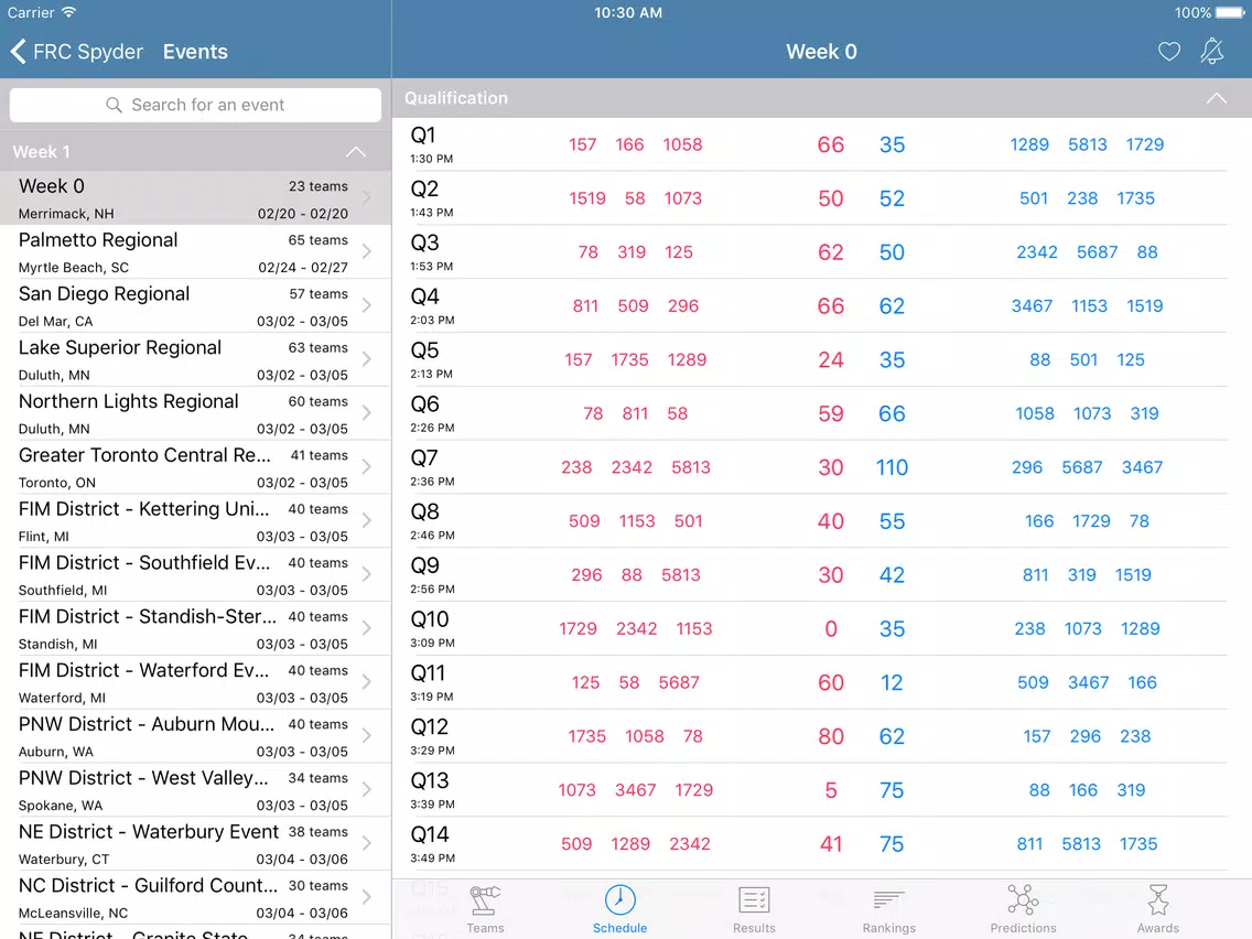 Tangkapan layar FRC Spyder iPad 