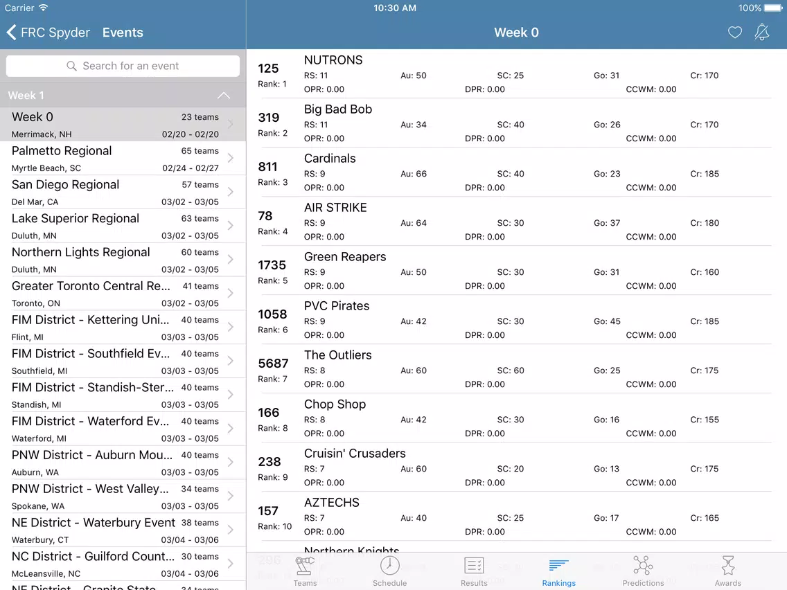 Tangkapan layar FRC Spyder iPad 