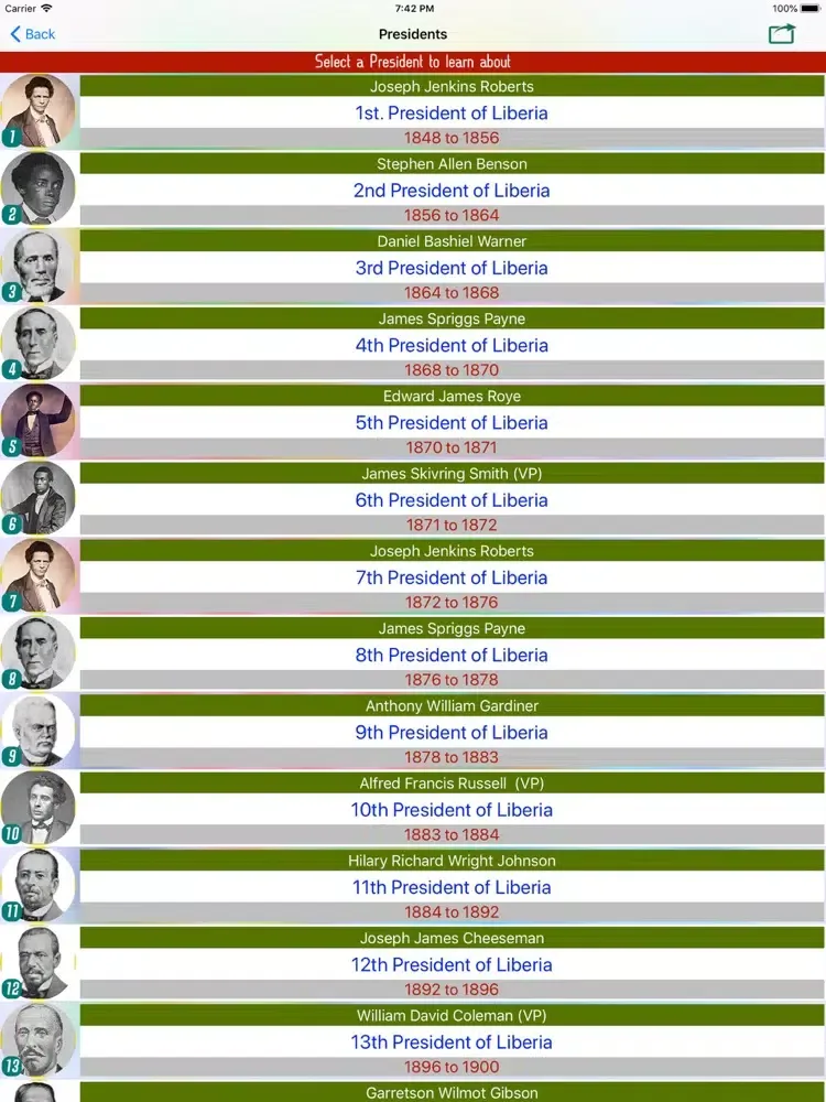 Liberia 360 iPad  Screenshots
