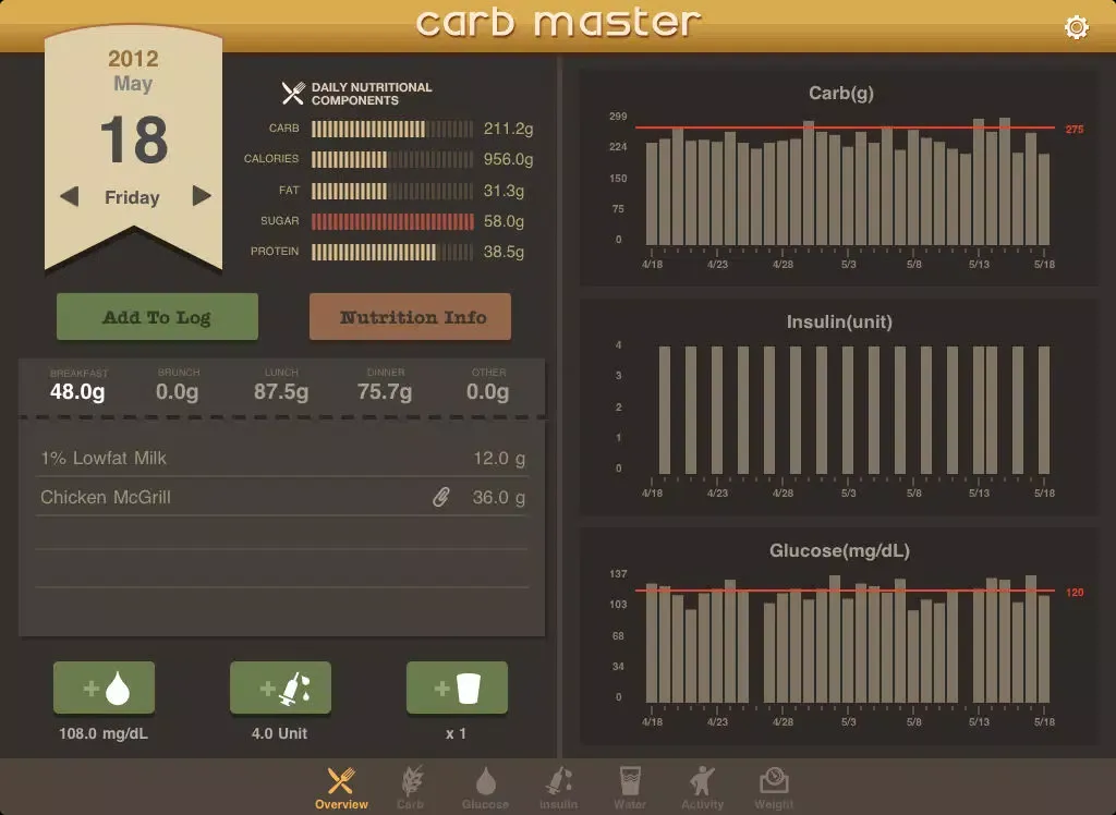 Zrzuty ekranu Carb Master for iPad - Daily Carbohydrate Tracker iPad 