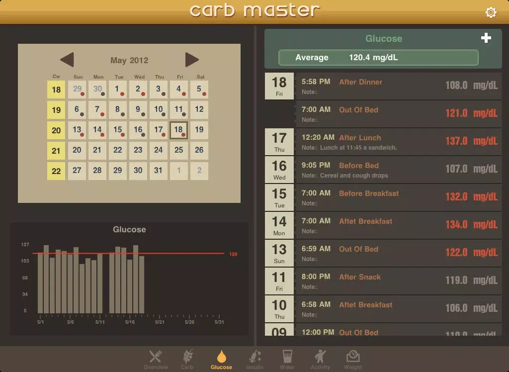 Zrzuty ekranu Carb Master for iPad - Daily Carbohydrate Tracker iPad 