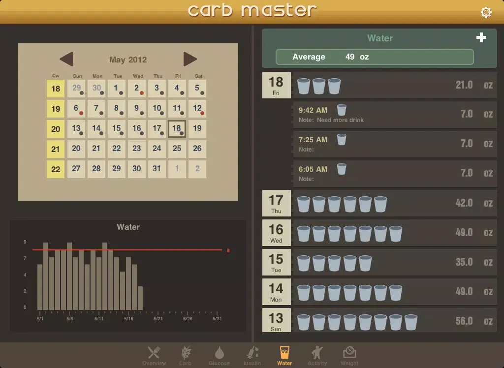 Zrzuty ekranu Carb Master for iPad - Daily Carbohydrate Tracker iPad 