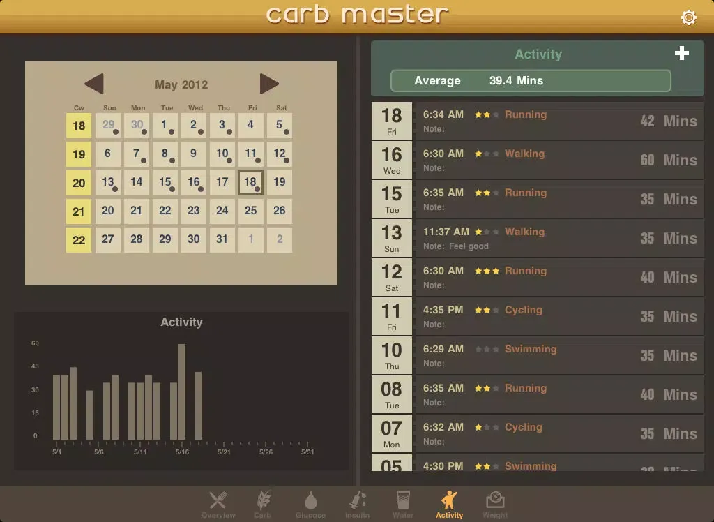 Zrzuty ekranu Carb Master for iPad - Daily Carbohydrate Tracker iPad 