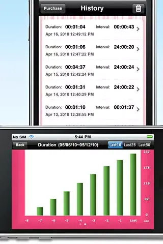 Capturas de tela do Contraction Timer Free