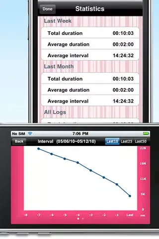 Capturas de tela do Contraction Timer Free