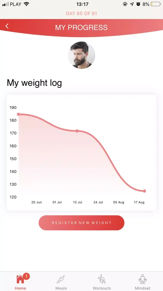 Zrzuty ekranu DG Direct Wellness