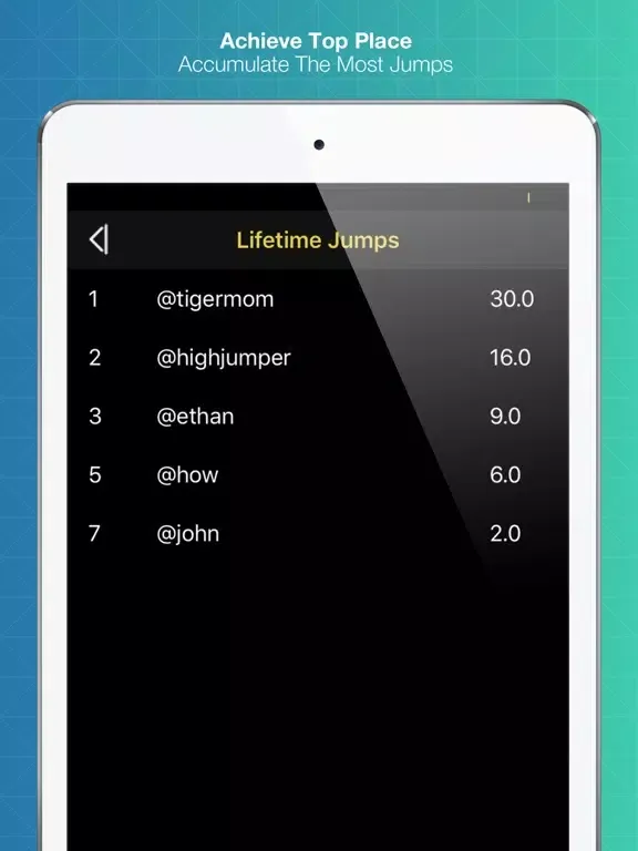 Capturas de tela do AirTime - Count Your Jumps! iPad 