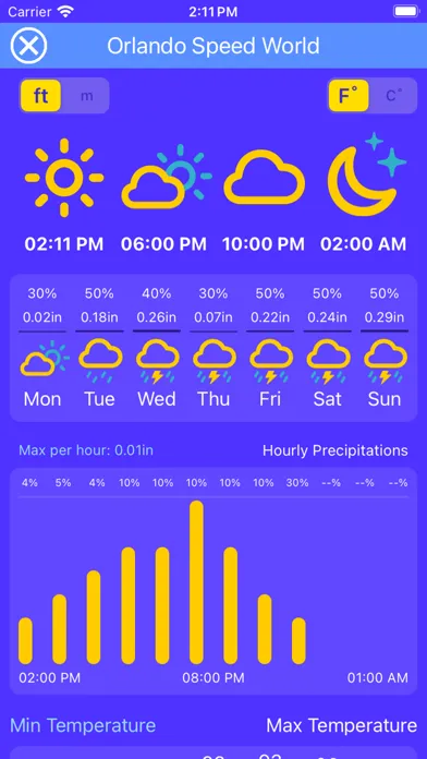 Racing Weather应用截图