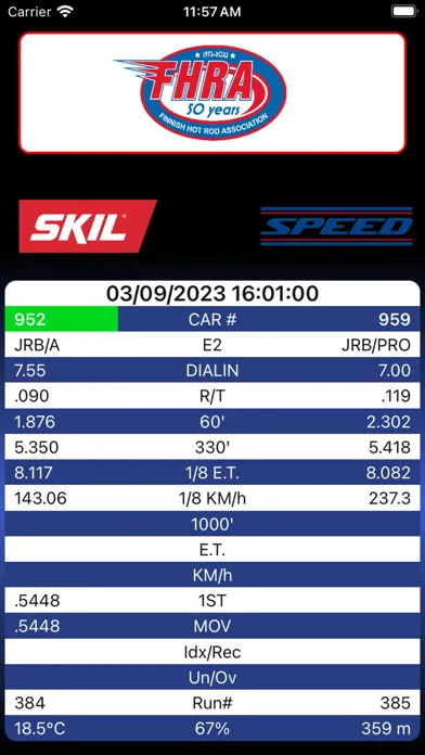 FHRA Slips سکرین شاٹس