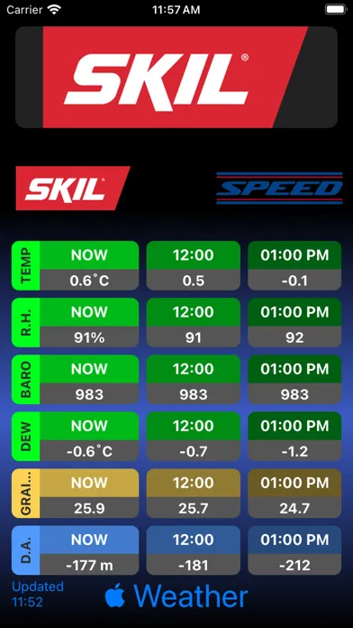 FHRA Slips سکرین شاٹس