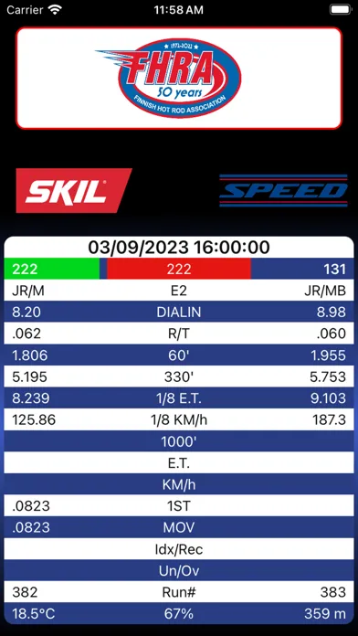 FHRA Slips سکرین شاٹس