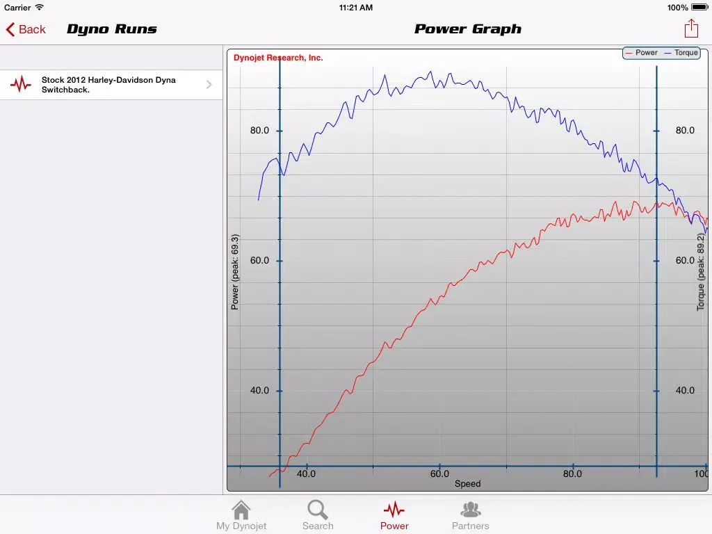 My Dynojet – Motorcycle / UTV / Snowmobile / Dirt Bike Fuel Injection Modules, Power Commander, Power Vision, Jet Kits, Autotune, Quickshifter, Performance Chassis Dynamometers, Truth in Power iPad  Screenshots