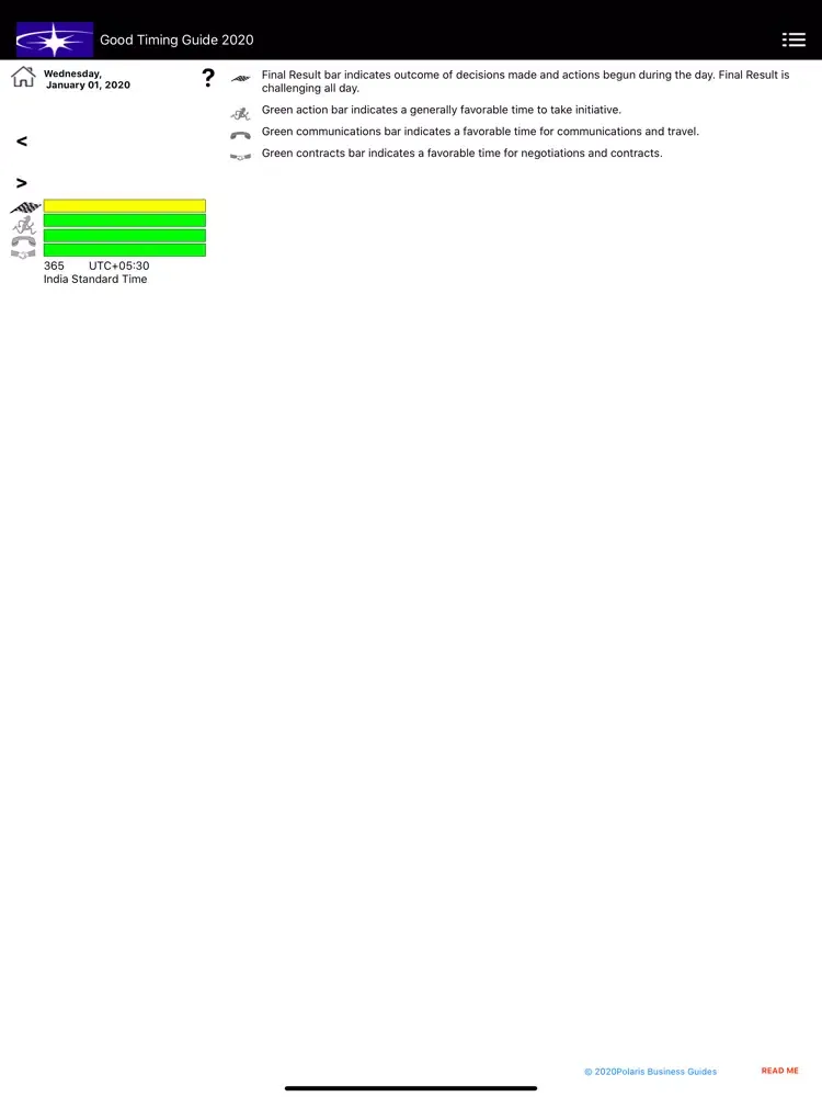 Captures d'écran de Good Timing Guide 2020 iPad 