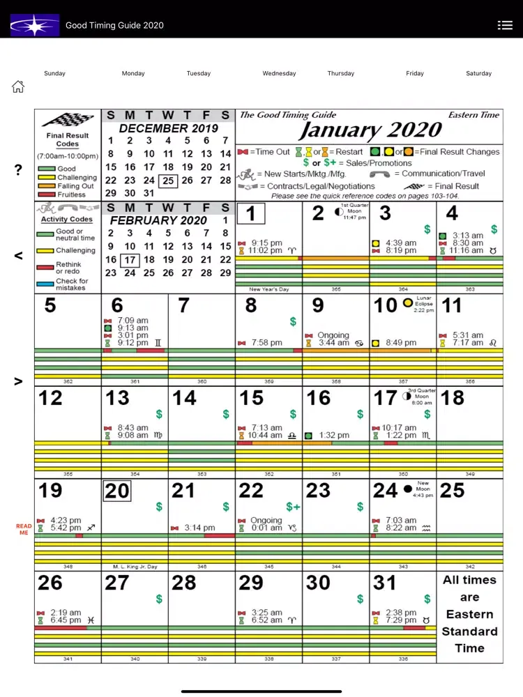 Captures d'écran de Good Timing Guide 2020 iPad 
