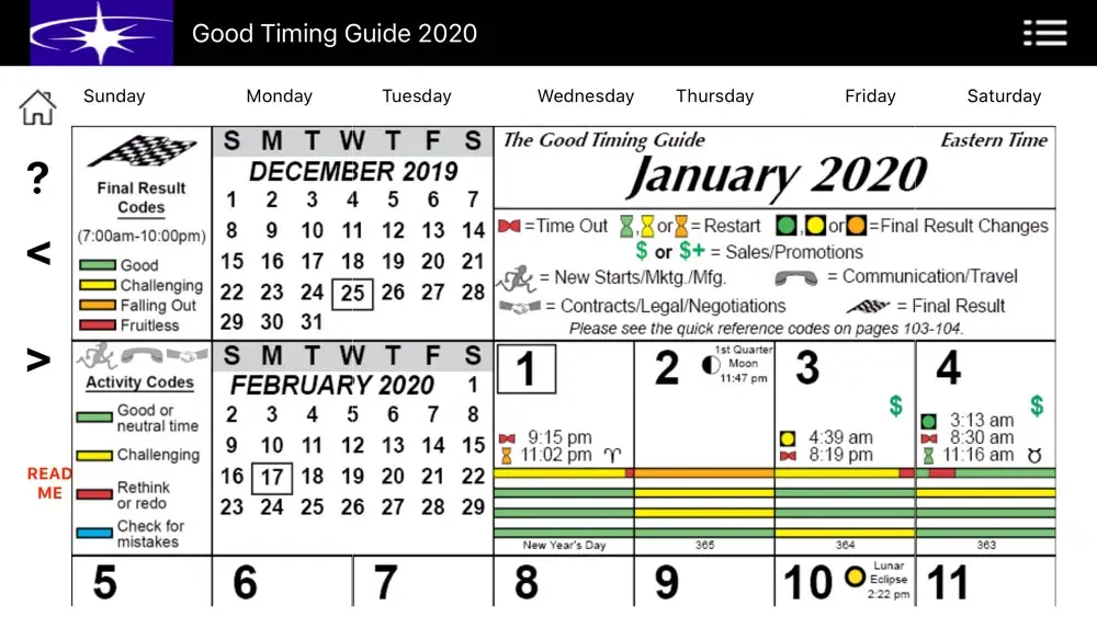 Captures d'écran de Good Timing Guide 2020
