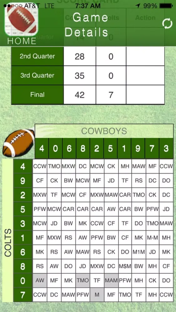 EZ Football Pool應用截圖