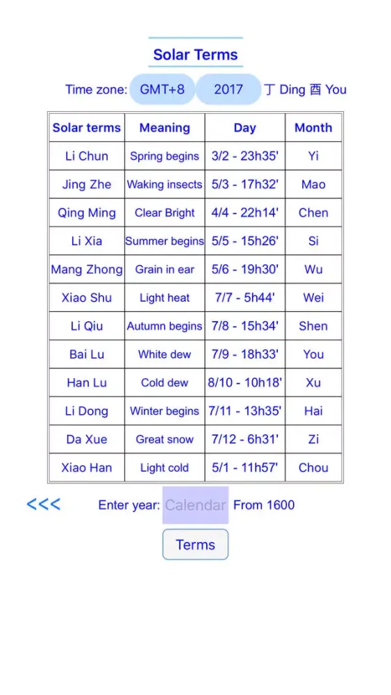 Ảnh chụp màn hình của BaZi Calculate