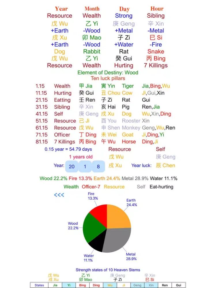Tangkapan skrin Bazi Calculator iPad 