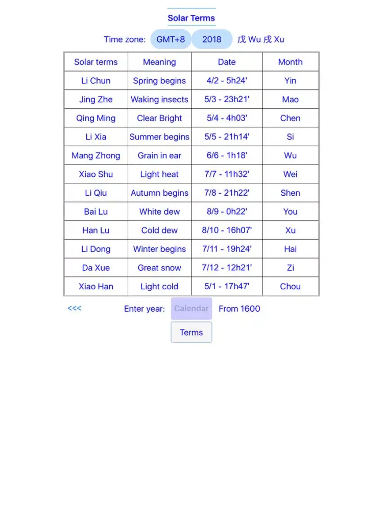 Tangkapan skrin Bazi Calculator iPad 
