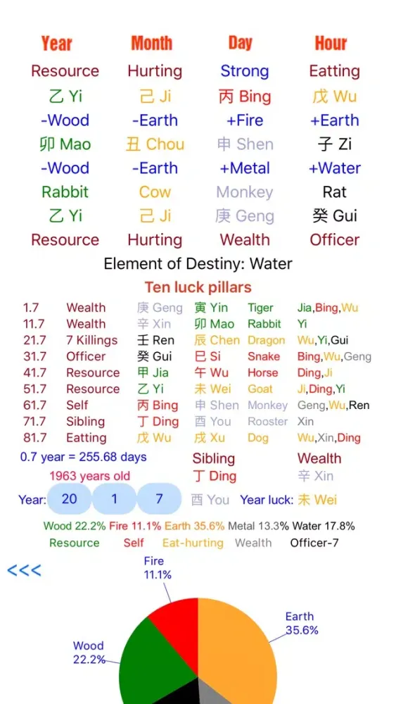 Tangkapan skrin Bazi Calculator