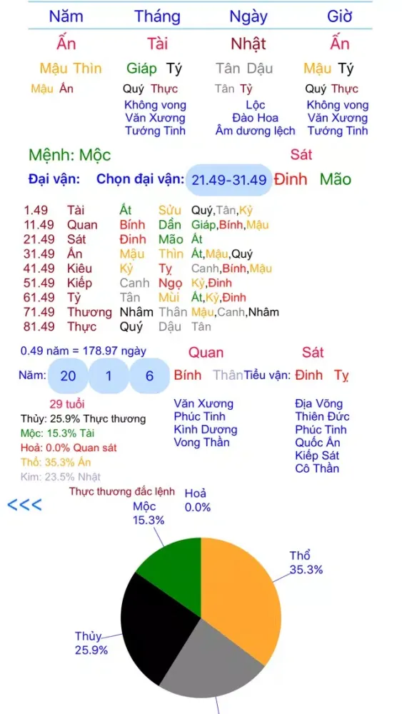 Tử bình स्क्रीनशॉट