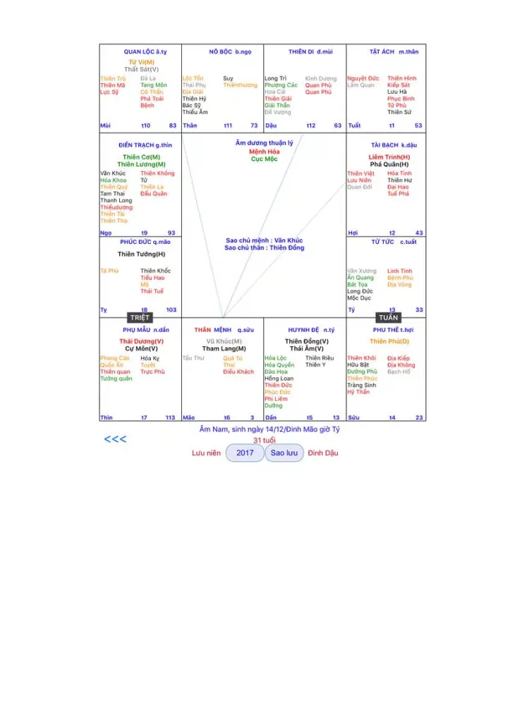 An sao Tử vi iPad  Ekran Görüntüleri
