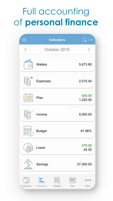 Budget Expense Tracker/Manager應用截圖