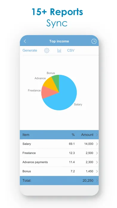 Budget Expense Tracker/Manager應用截圖