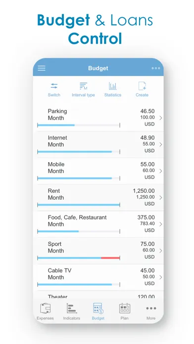 Budget Expense Tracker/Manager應用截圖