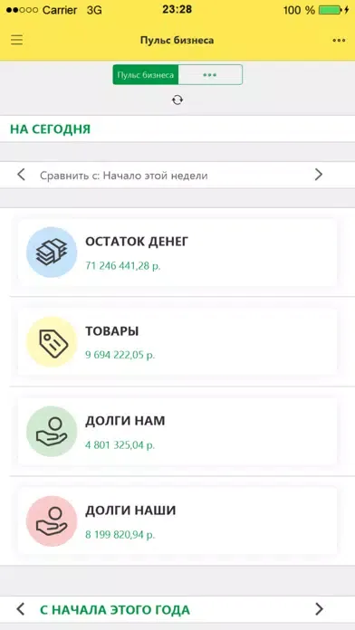 Скриншоты 1С:Розница 3
