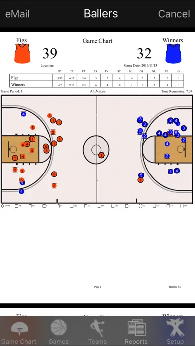 Ballers Basketball Stats應用截圖