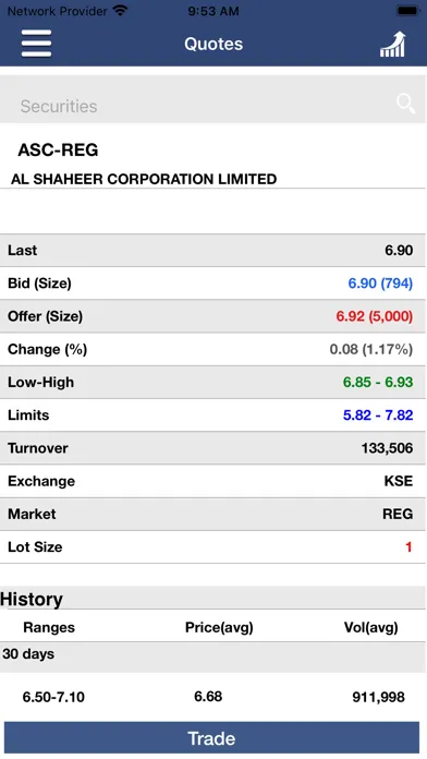 e-Falah Trade Screenshots