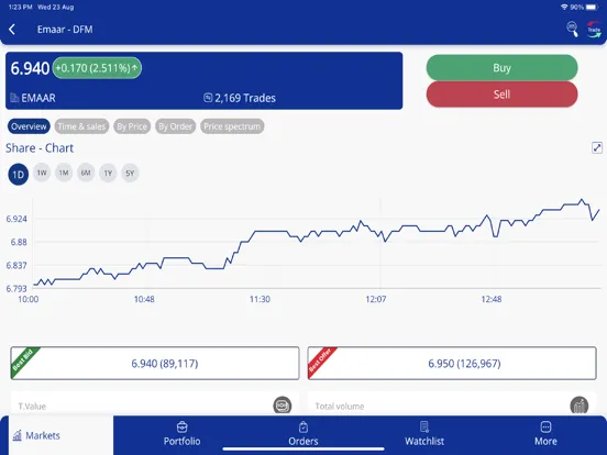ADIB Securities UAE iPad  स्क्रीनशॉट
