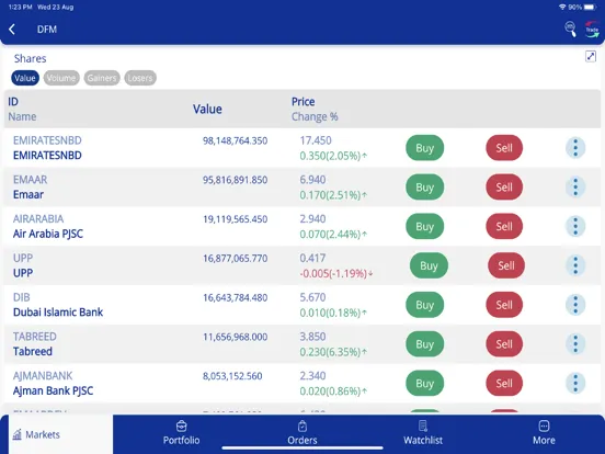 ADIB Securities UAE iPad  स्क्रीनशॉट