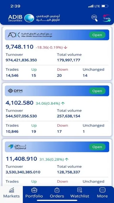 ADIB Securities UAE स्क्रीनशॉट