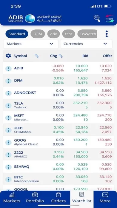 ADIB Securities UAE स्क्रीनशॉट