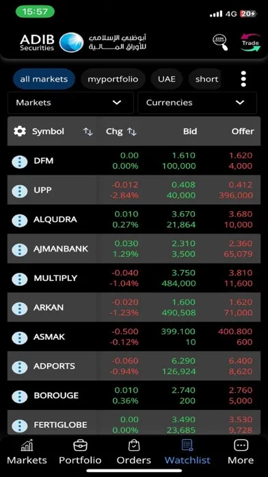 ADIB Securities UAE स्क्रीनशॉट