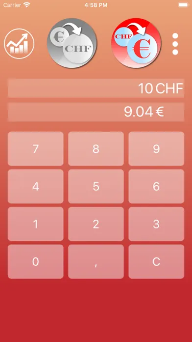 Ảnh chụp màn hình của Euro to CHF Converter
