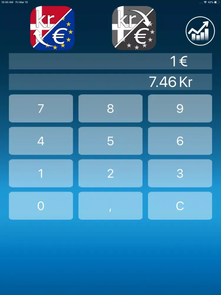 Tangkapan layar Danish krone Euro converter iPad 