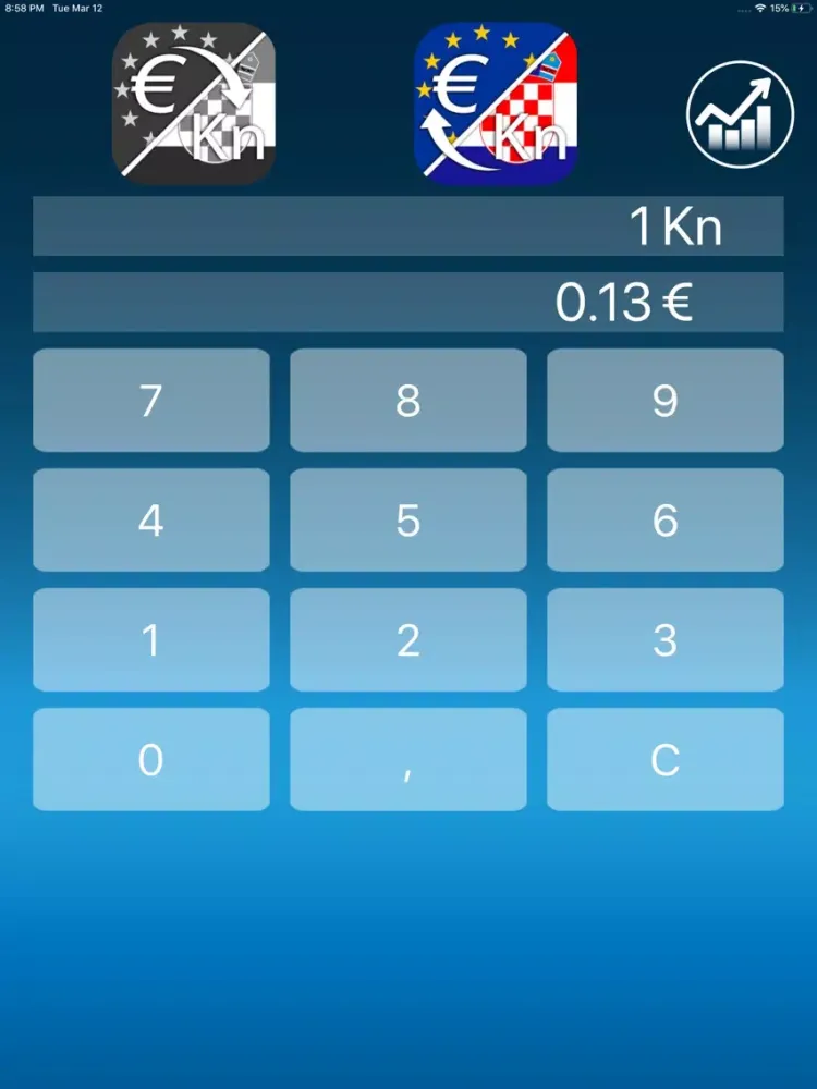 Croatian kuna Euro converter iPad  स्क्रीनशॉट