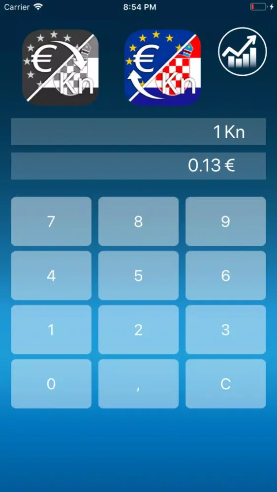 Croatian kuna Euro converter स्क्रीनशॉट