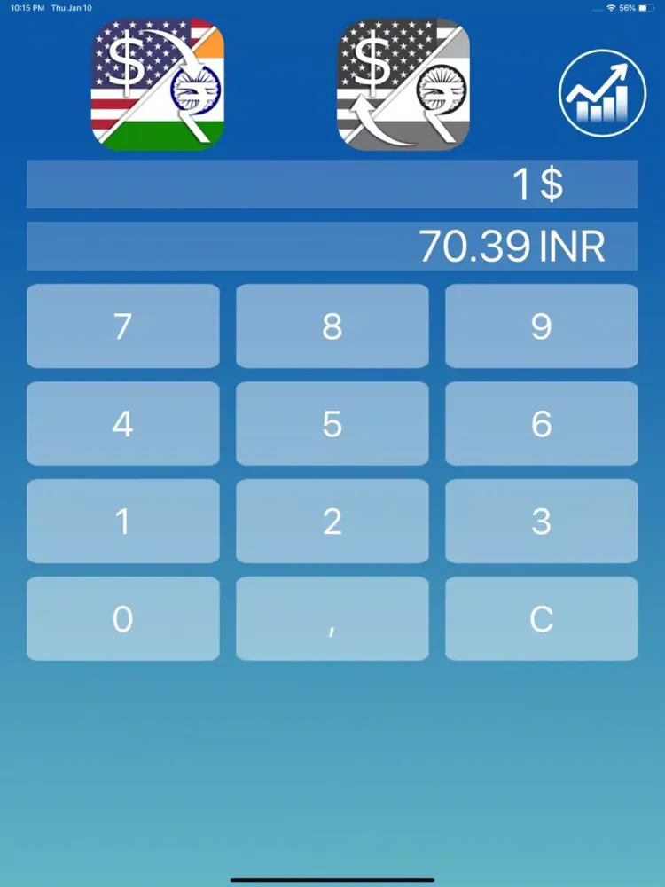 Tangkapan skrin Dollar Rupee Converter iPad 